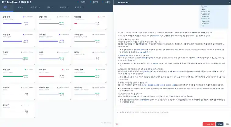 AI 디지털 보드룸(Gemini 비서) 화면