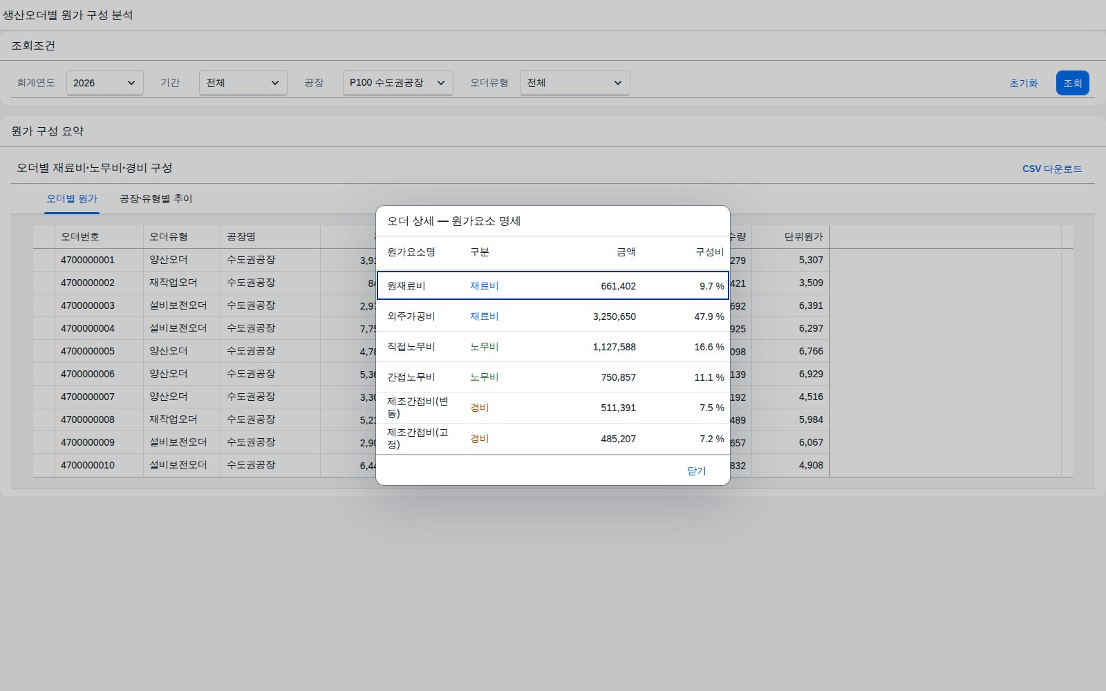 오더 상세 — 원가요소 명세 다이얼로그