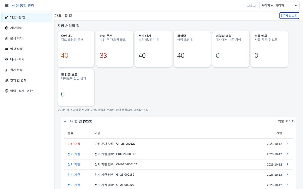 생산 통합 관리 — 문서 처리·일괄 실행·대사·원가 분석을 한 흐름으로 잇는 생산 영역 업무 앱 화면