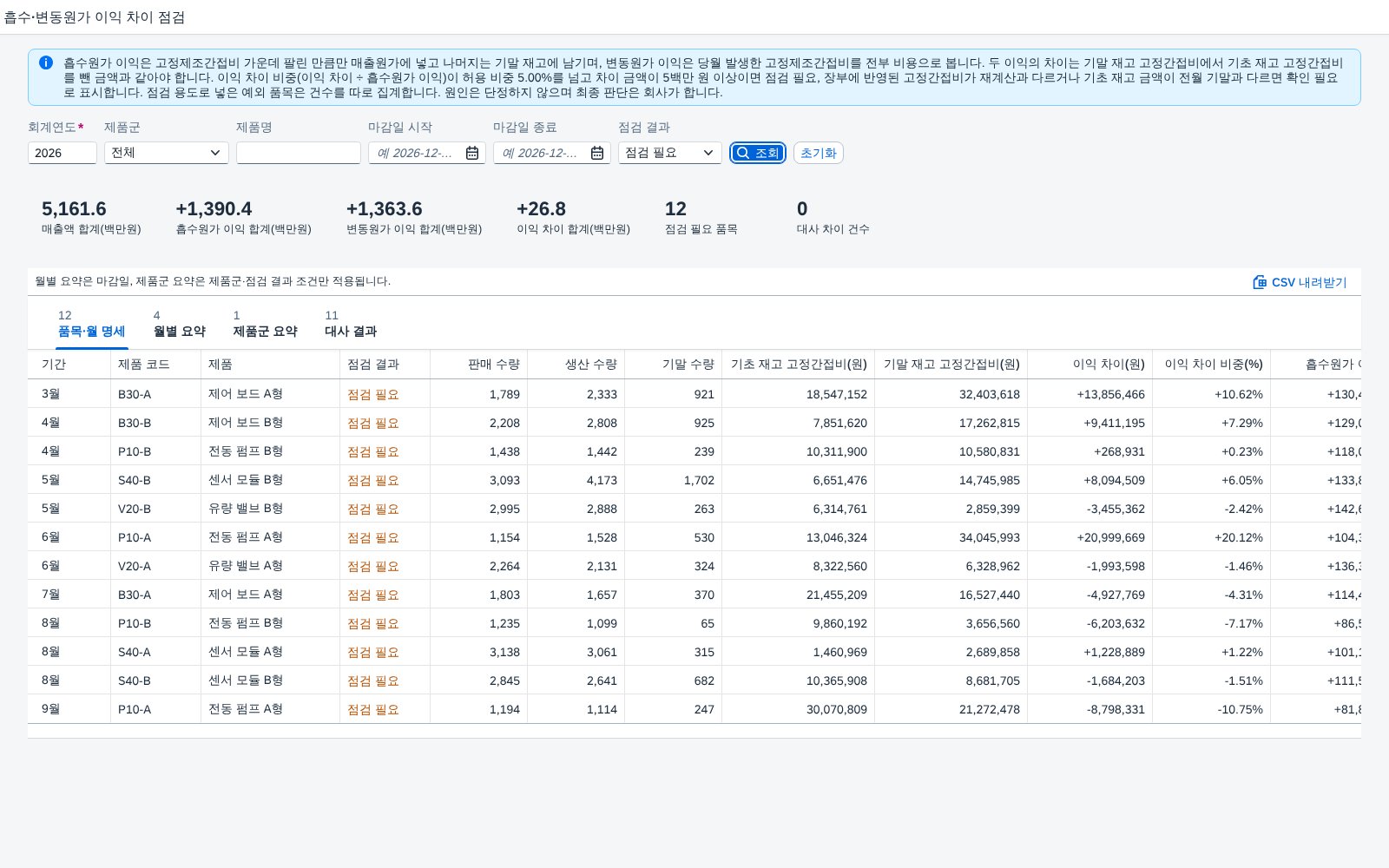 점검 필요만 조회 점검 필요만 조회