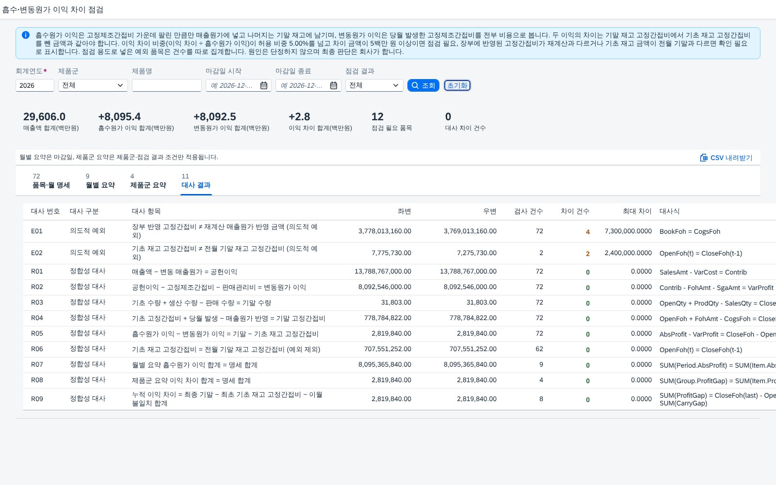 대사 결과 탭 대사 결과 탭