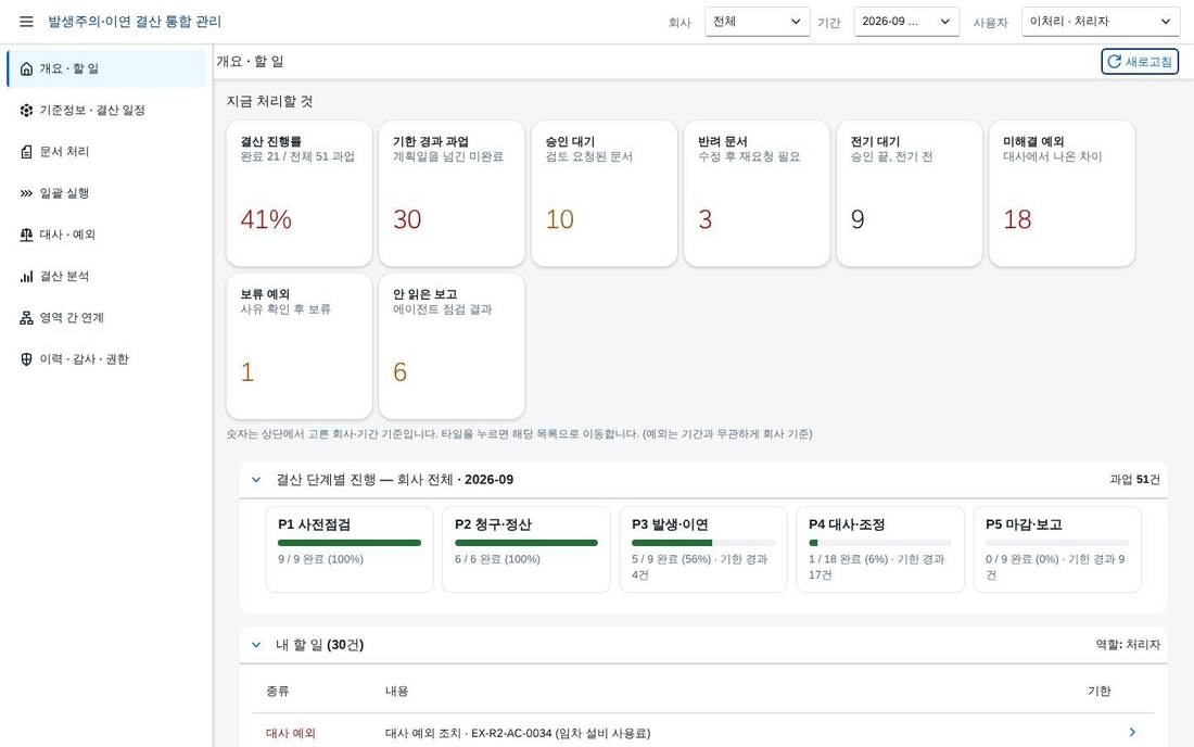SAP 발생·이연 결산 통합 관리 — 약정·선급·송장에서 승인·대사·다차원 분석까지 한 앱에서 끝내는 월 마감 화면