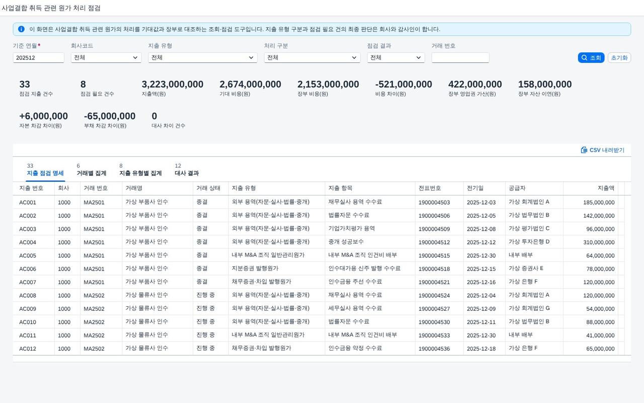 SAP 사업결합 취득 관련 원가 처리 점검 — IFRS 3, 인수 자문·실사 수수료를 비용으로 처리했는지와 증권 발행원가의 자본·부채 차감까지 장부와 맞춰본다 화면