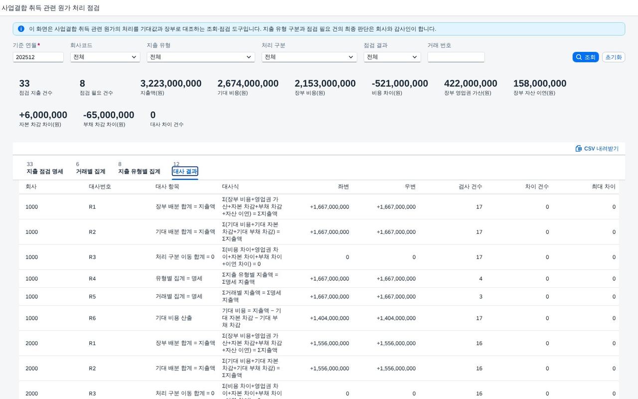 대사 결과 대사 결과