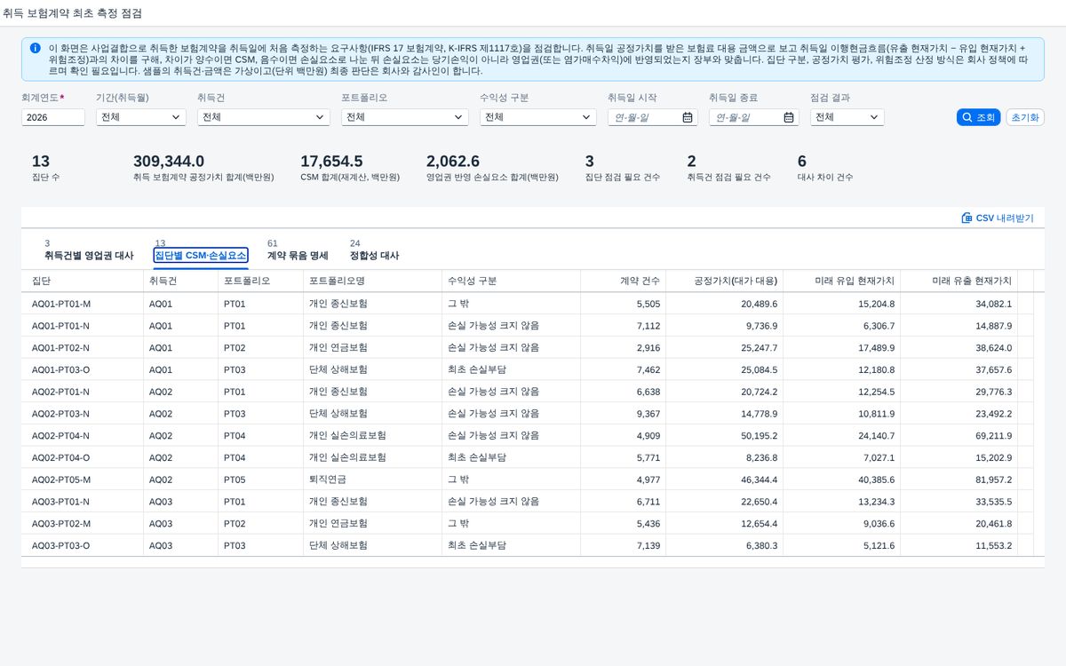 집단별 CSM·손실요소 집단별 CSM·손실요소