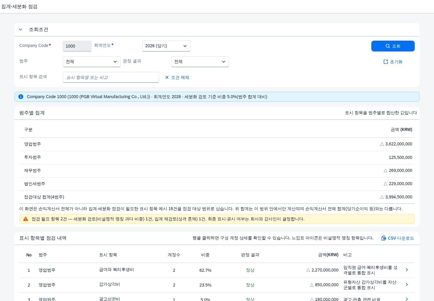 SAP 집계·세분화 점검 — IFRS 18, 기타 항목 뒤에 숨은 금액을 찾는다 화면