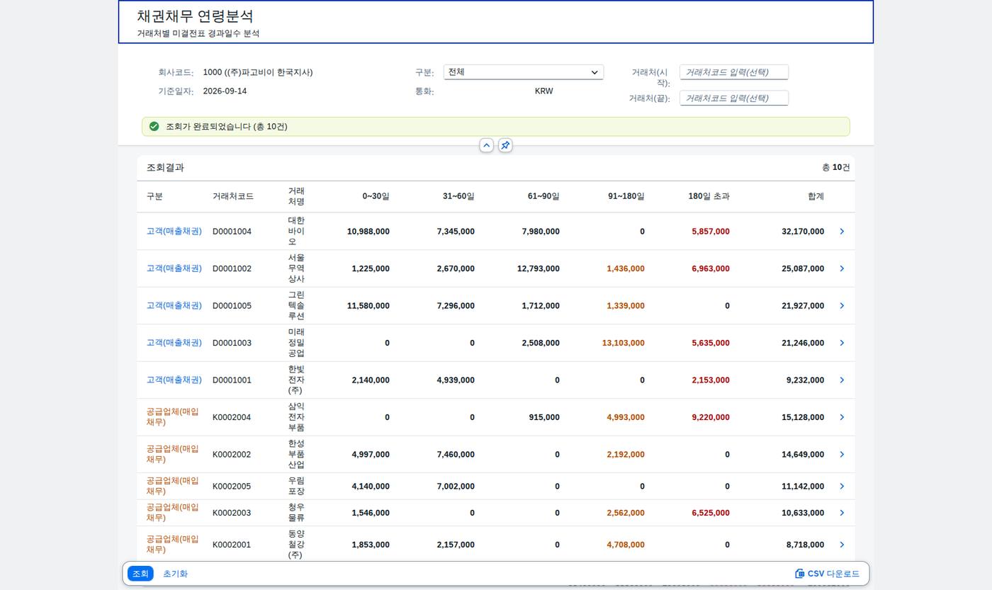메인화면 — 거래처별 연령 분포