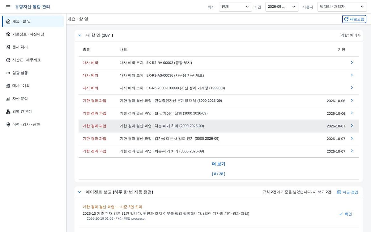 결산 단계 진행과 에이전트 보고