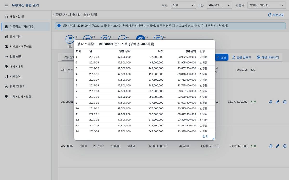 자산 상각 스케줄