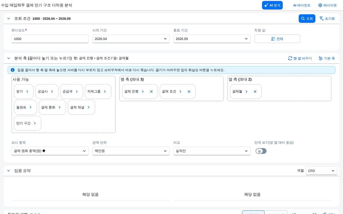 SAP 수입 결제 만기 구조 다차원 분석 — 계획 대비 결제 총액 차이를 요인으로 가르고 원천 결제 라인까지 내려가는 리포트 화면