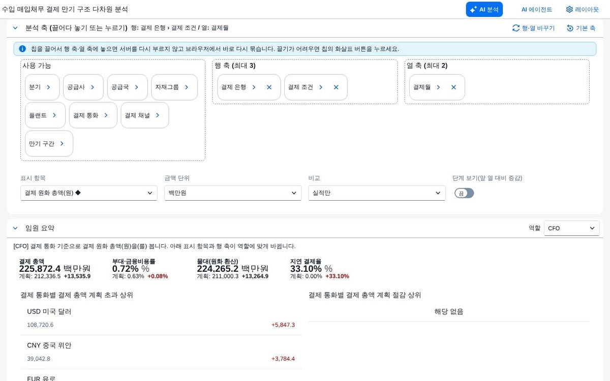 분석 축 보드 — 끌어다 놓기 분석 축 보드 — 끌어다 놓기