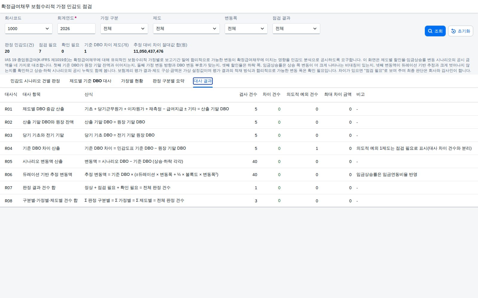 대사 결과 대사 결과