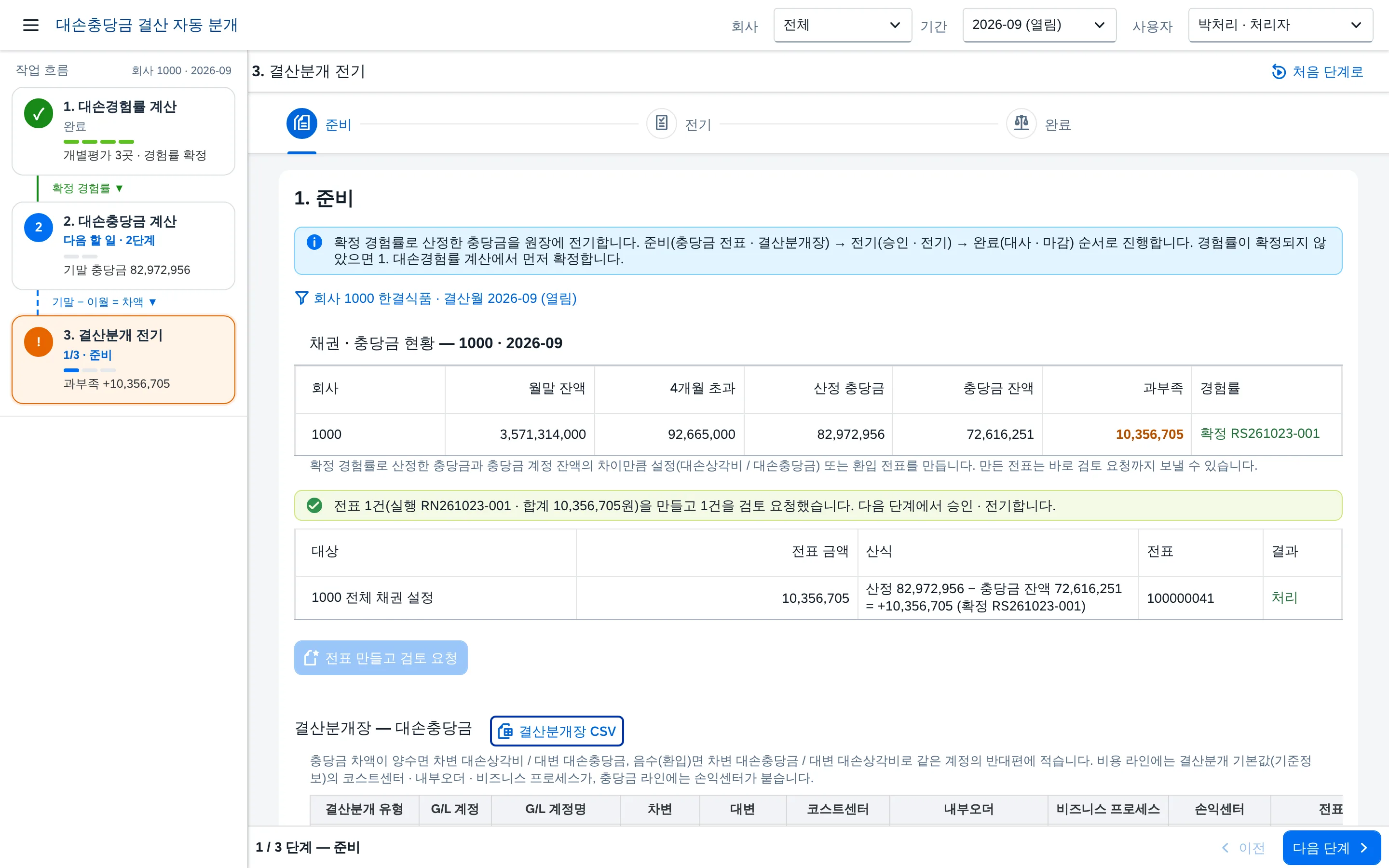 대손충당금 결산 자동 분개 — Roll-rate 경험률부터 대손충당금 결산분개 전기까지 세 메뉴로 화면