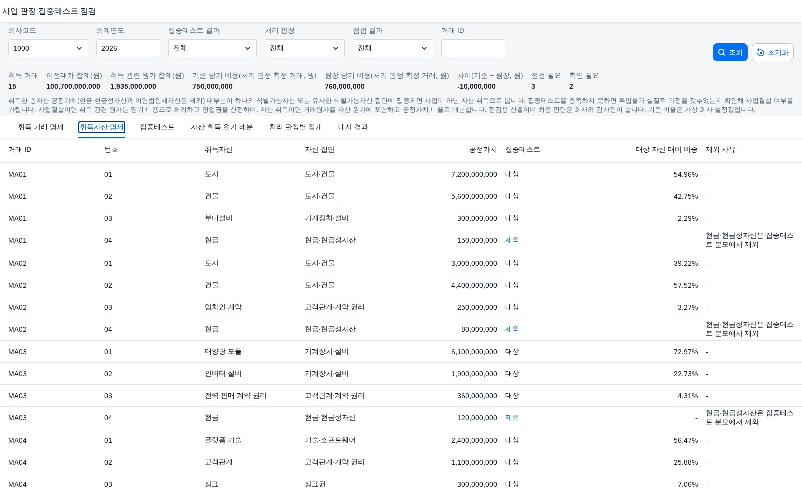 취득자산 명세 취득자산 명세