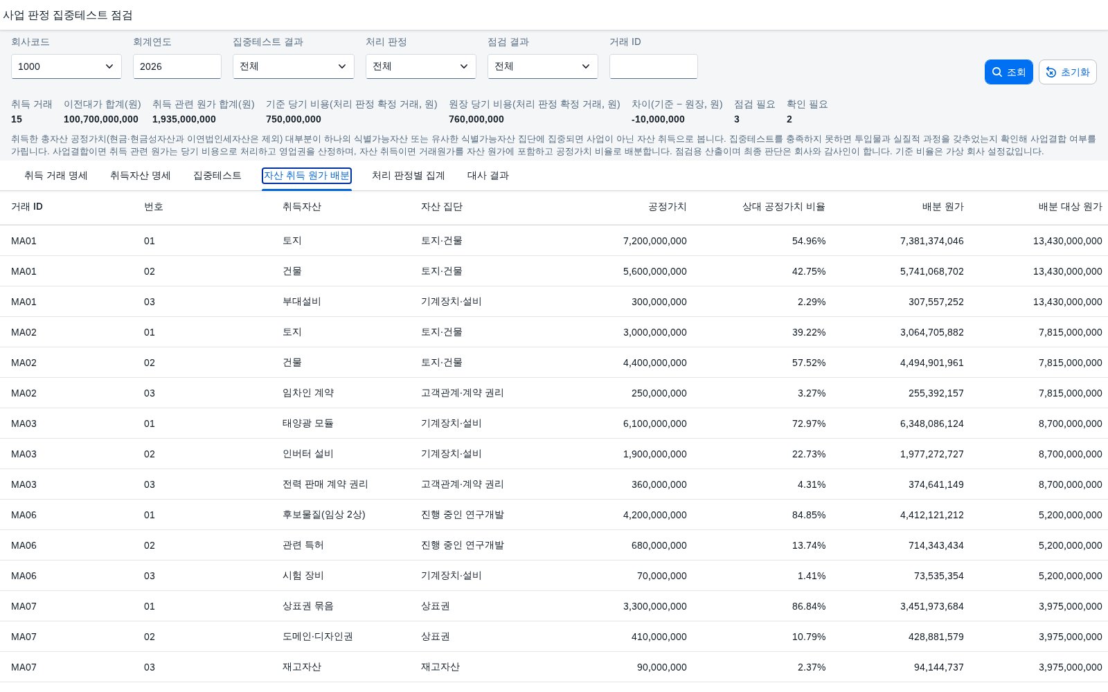 자산 취득 원가 배분 자산 취득 원가 배분