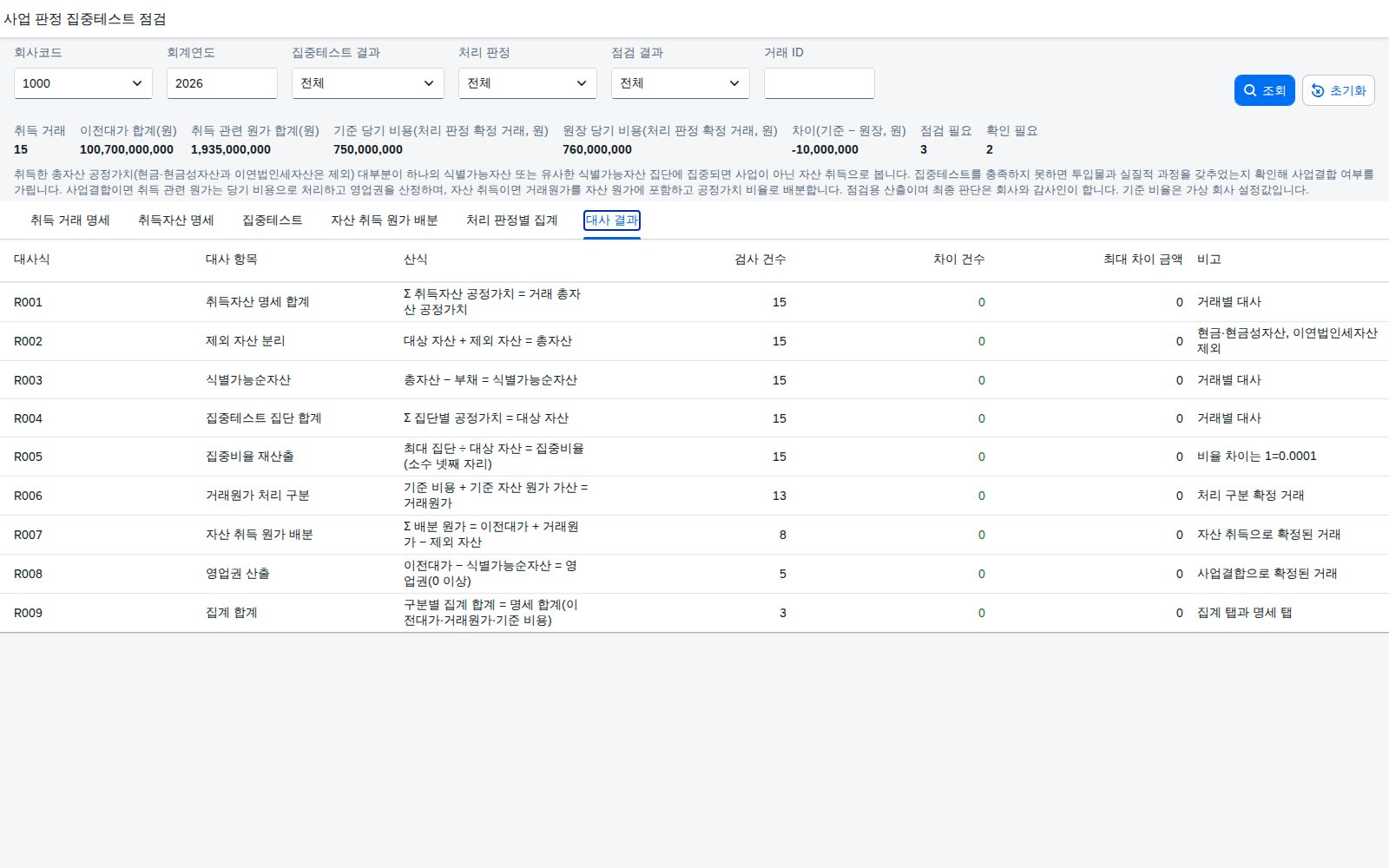 대사 결과 대사 결과