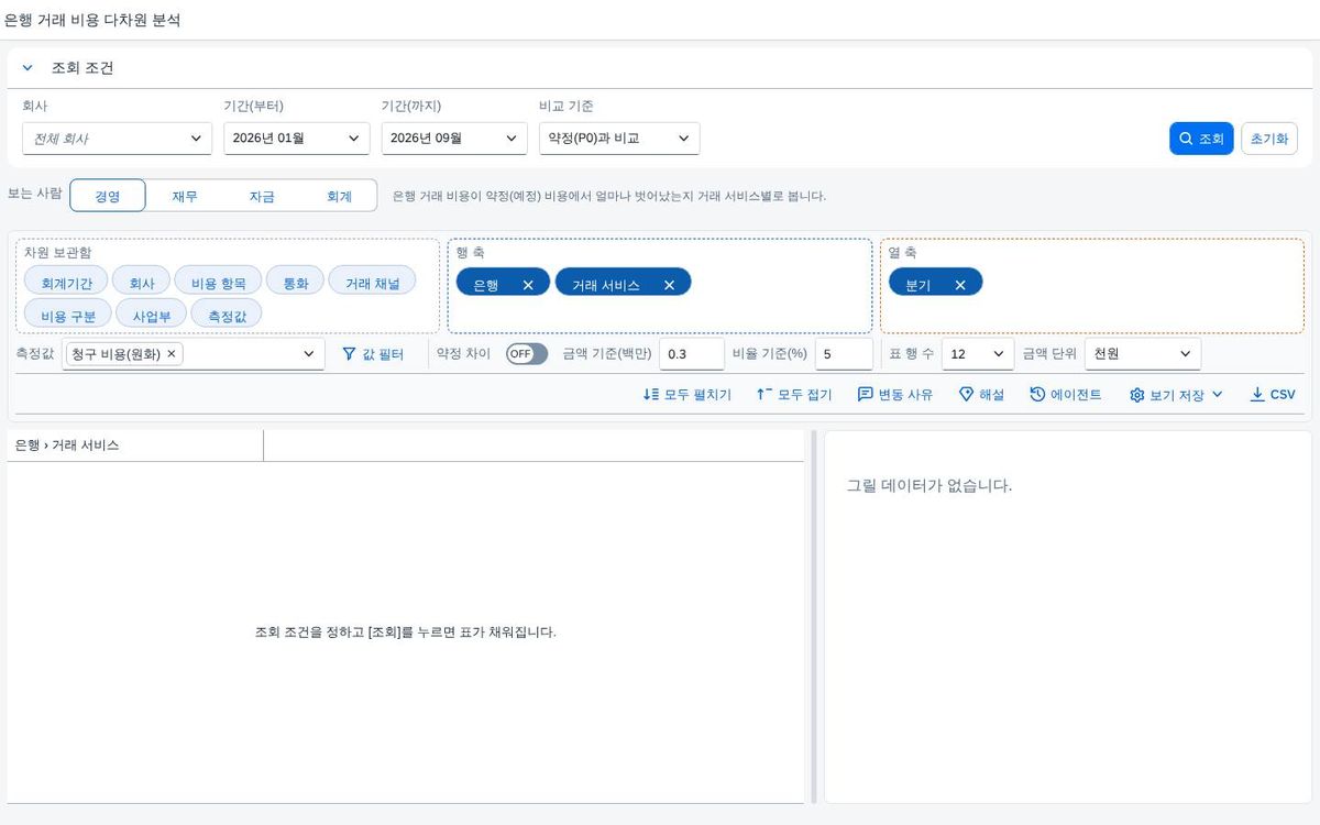 SAP 자금 솔루션 은행 거래 비용 다차원 분석 — 은행 수수료·환전 스프레드·이자·보증료를 끌어다 놓고 약정 대비 차이를 요인과 원천 명세까지 화면