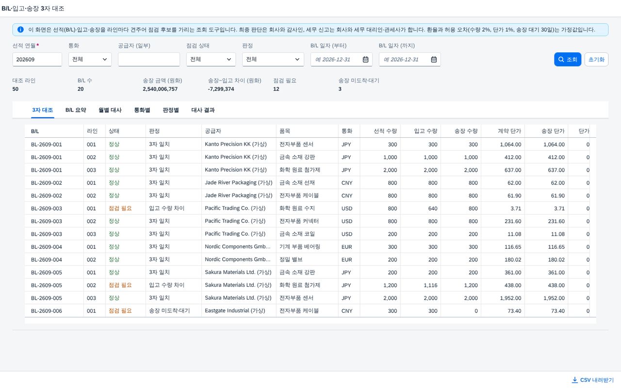 SAP 구매 B/L·입고·송장 3자 대조 — 지급 전에 선적·입고·송장 수량과 단가를 한 줄에서 견주는 수입 대금 점검 화면