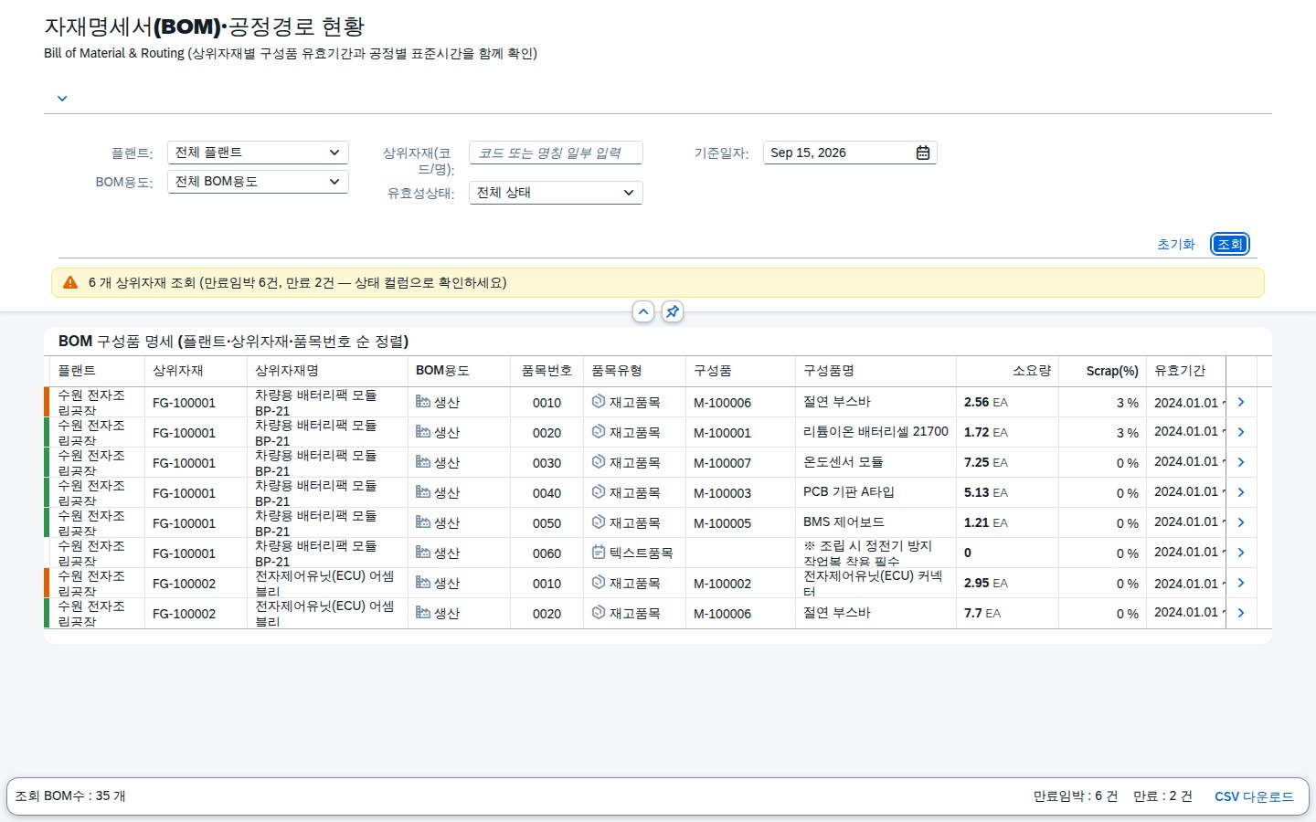 SAP 자재명세서(BOM)·공정경로 현황 — 유효기간과 표준시간을 한 화면에서 화면