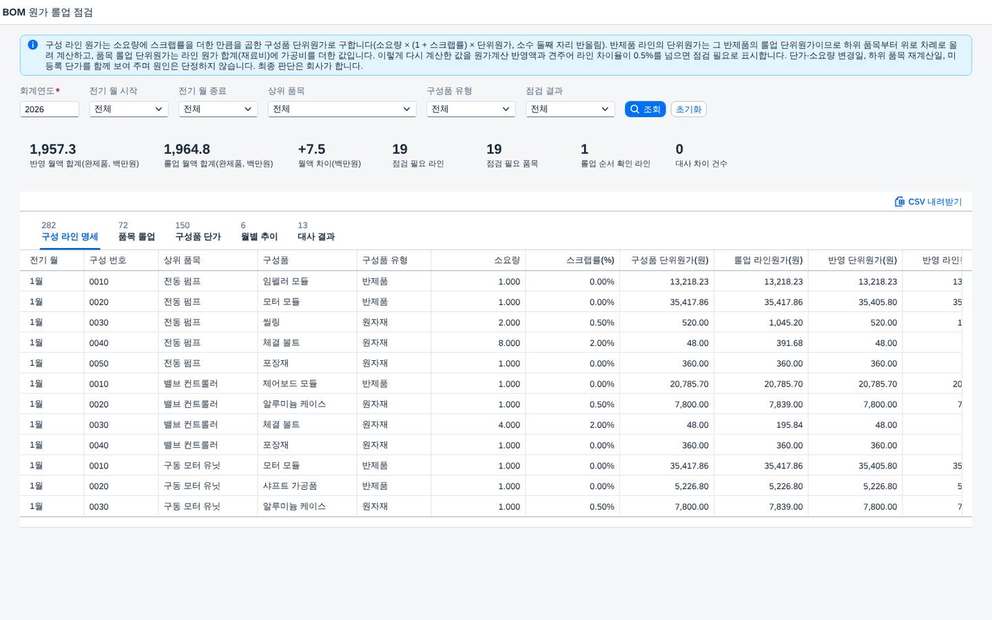 BOM 원가 롤업 점검 — 제조원가, 하위 품목부터 단위원가를 다시 쌓아 원가계산 반영액과 견주고 변경 뒤 재계산이 빠진 구성 라인을 찾는 월마감 화면 화면