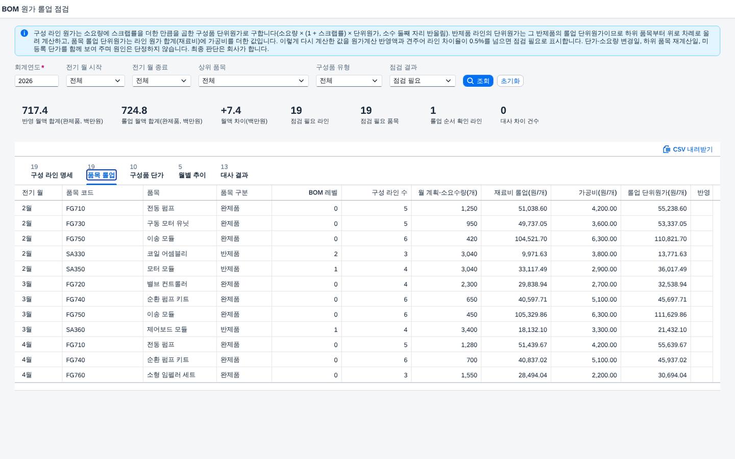 품목 롤업 품목 롤업