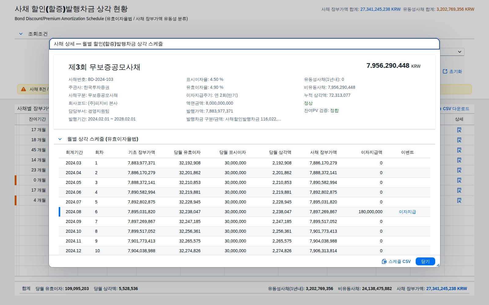 상세 다이얼로그 — 사채 정보와 상각 스케줄 상단