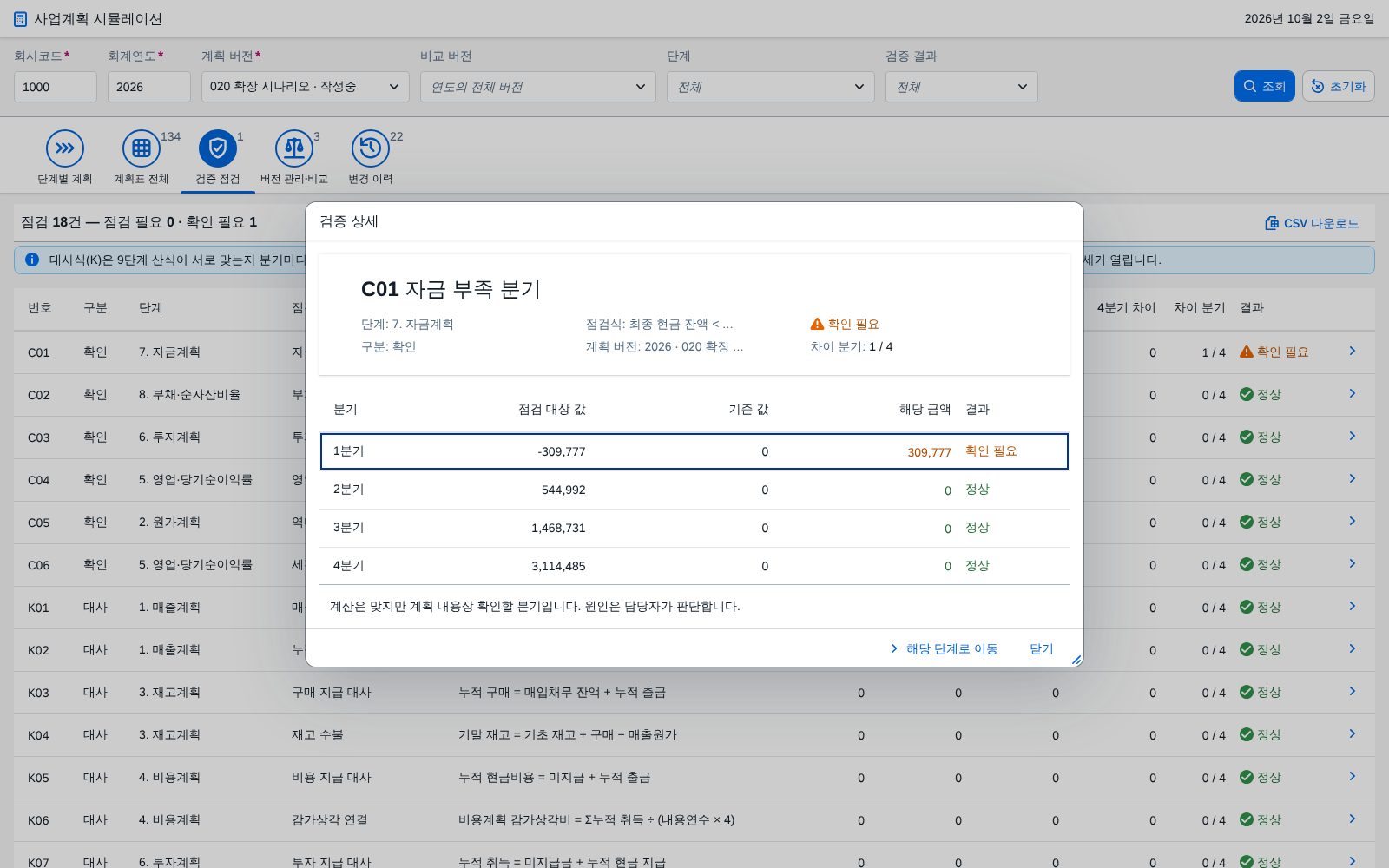 ⑦ 검증 상세 ⑦ 검증 상세