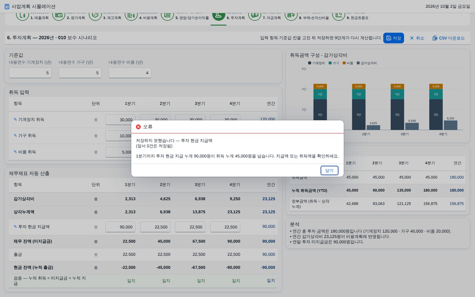 ⑨ 저장 거절 — 투자 현금 지급 누계가 취득 누계를 넘는 경우 ⑨ 저장 거절 — 투자 현금 지급 누계가 취득 누계를 넘는 경우