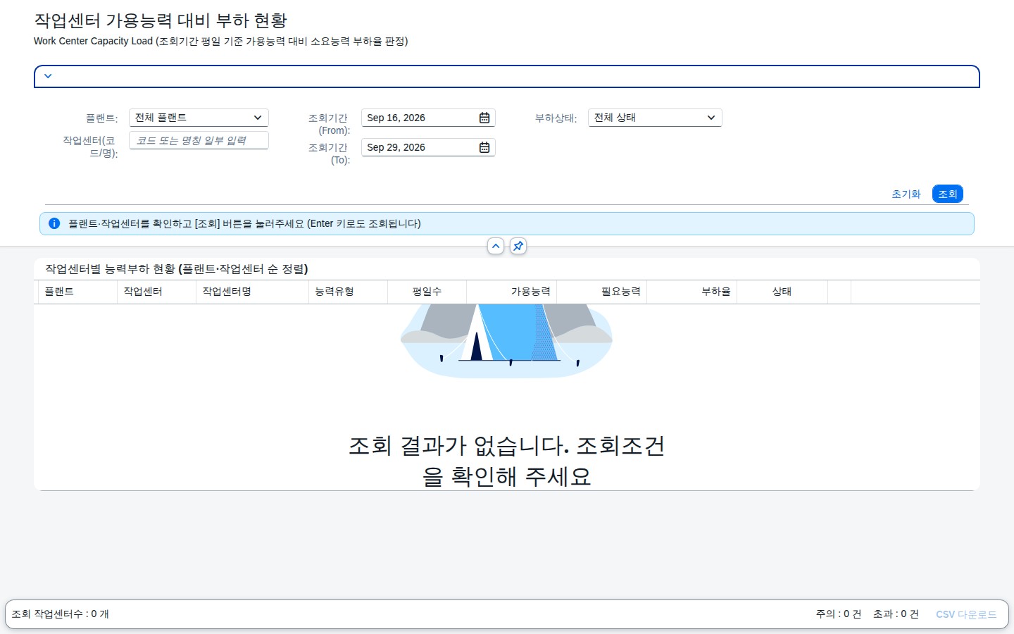SAP 작업센터 능력부하 현황 — 가용능력을 다 채우기 전에 미리 본다 화면