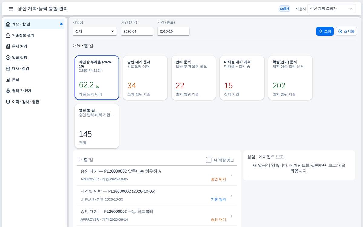 생산 계획·능력 통합 관리 — 수요에서 계획오더·생산오더까지, 능력 부하와 실적 차이를 한 앱에서 화면