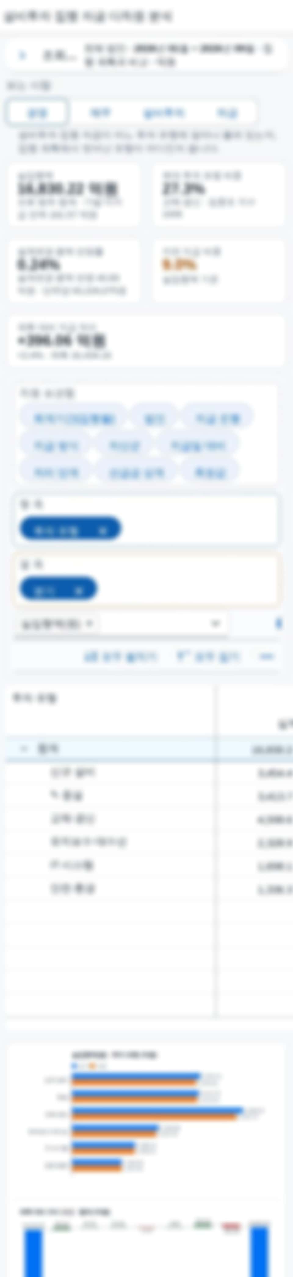 390px 좁은 화면