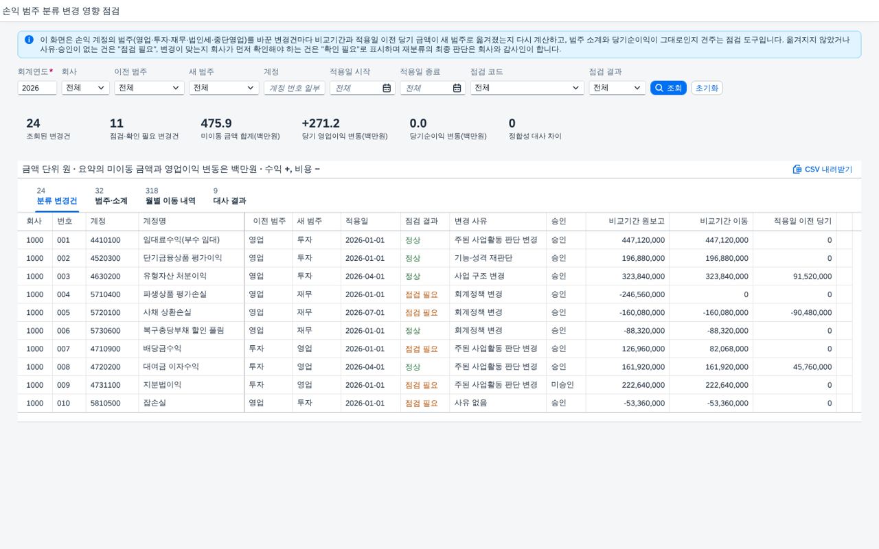 손익 범주 분류 변경 영향 점검 — 비교기간이 새 범주로 함께 옮겨졌는지 변경건·월·소계로 다시 구해 원장과 맞춰 보는 화면 화면