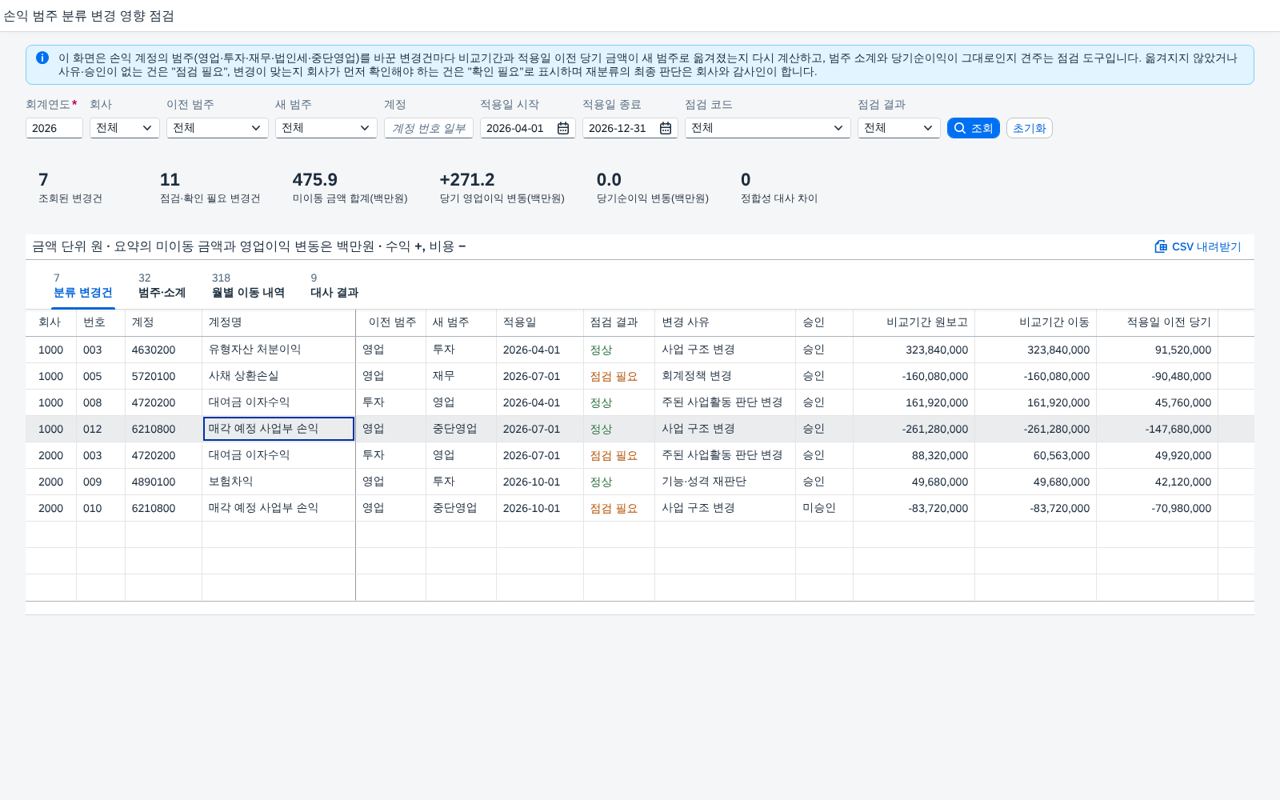 적용일 범위로 조회