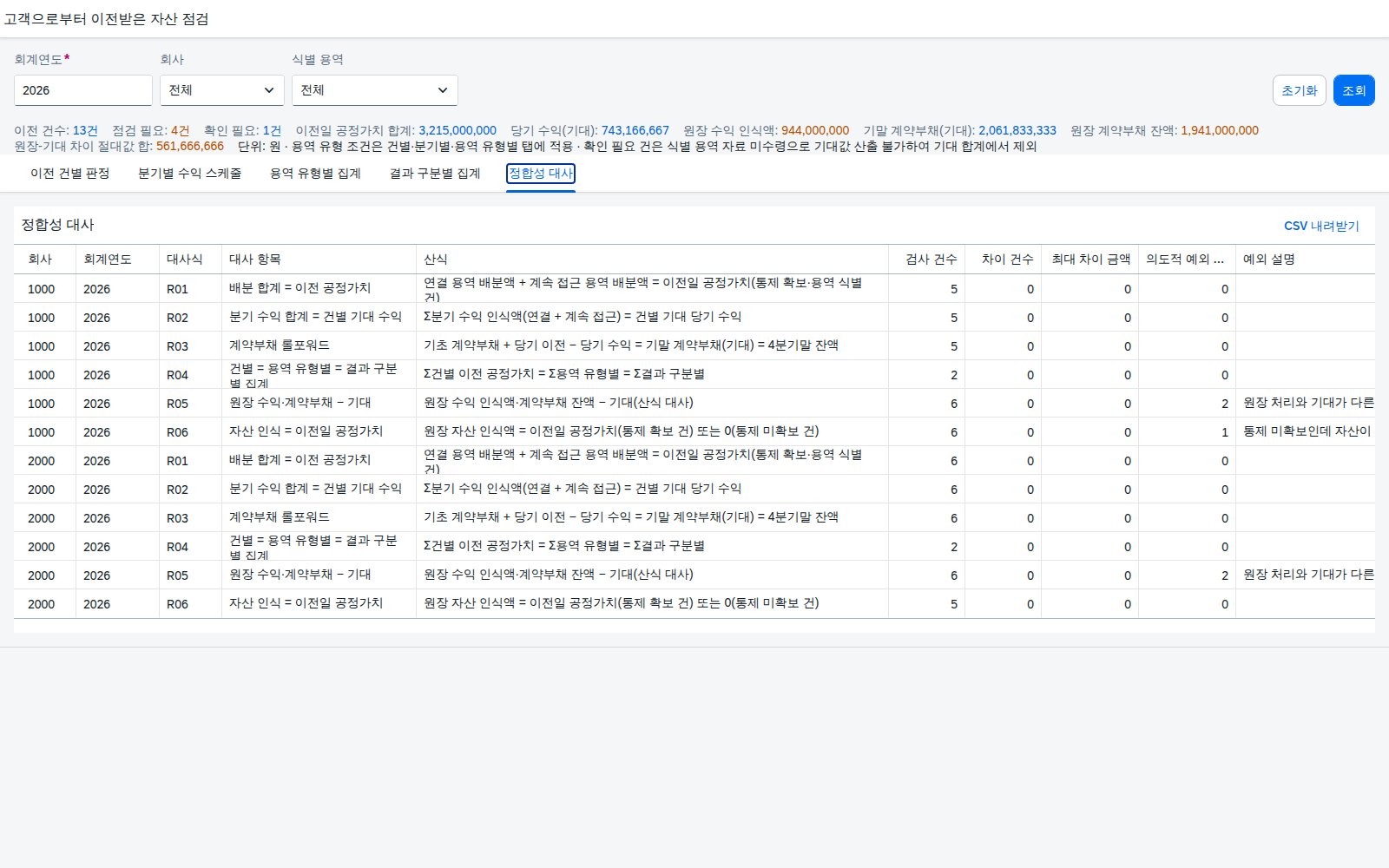 정합성 대사 정합성 대사