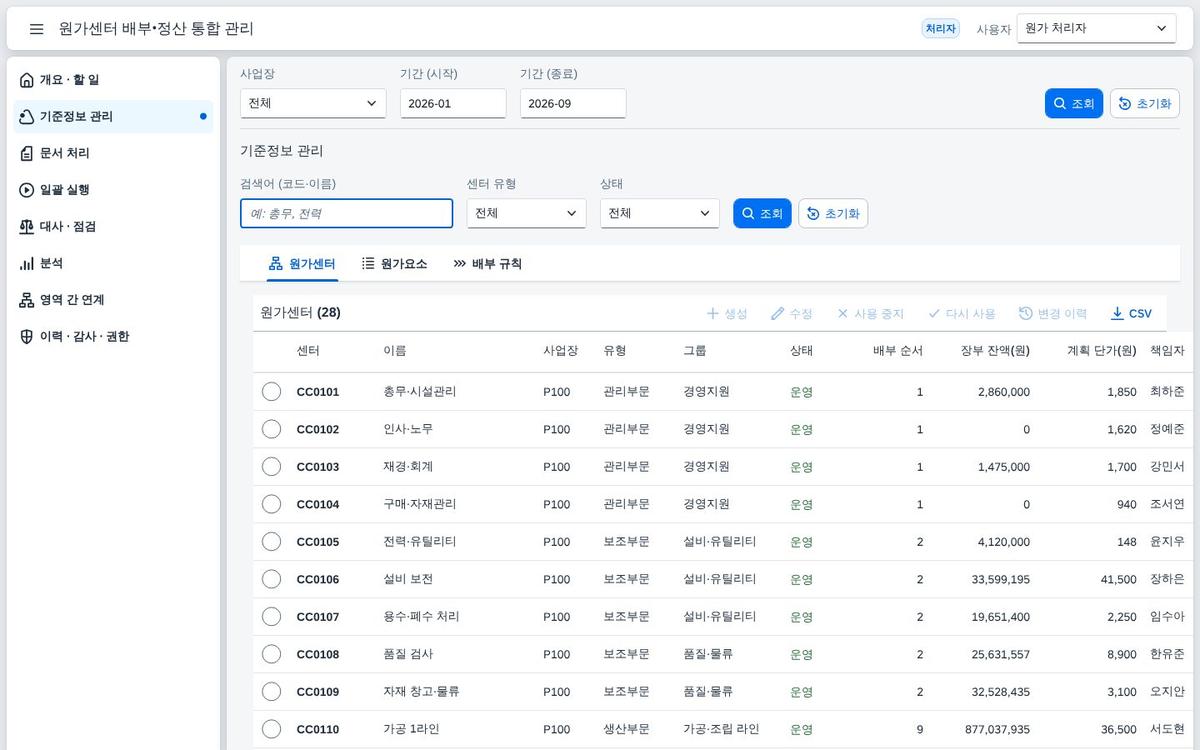 원가센터 목록 원가센터 목록