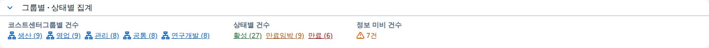 그룹별 상태별 집계 — 신호등 컬러