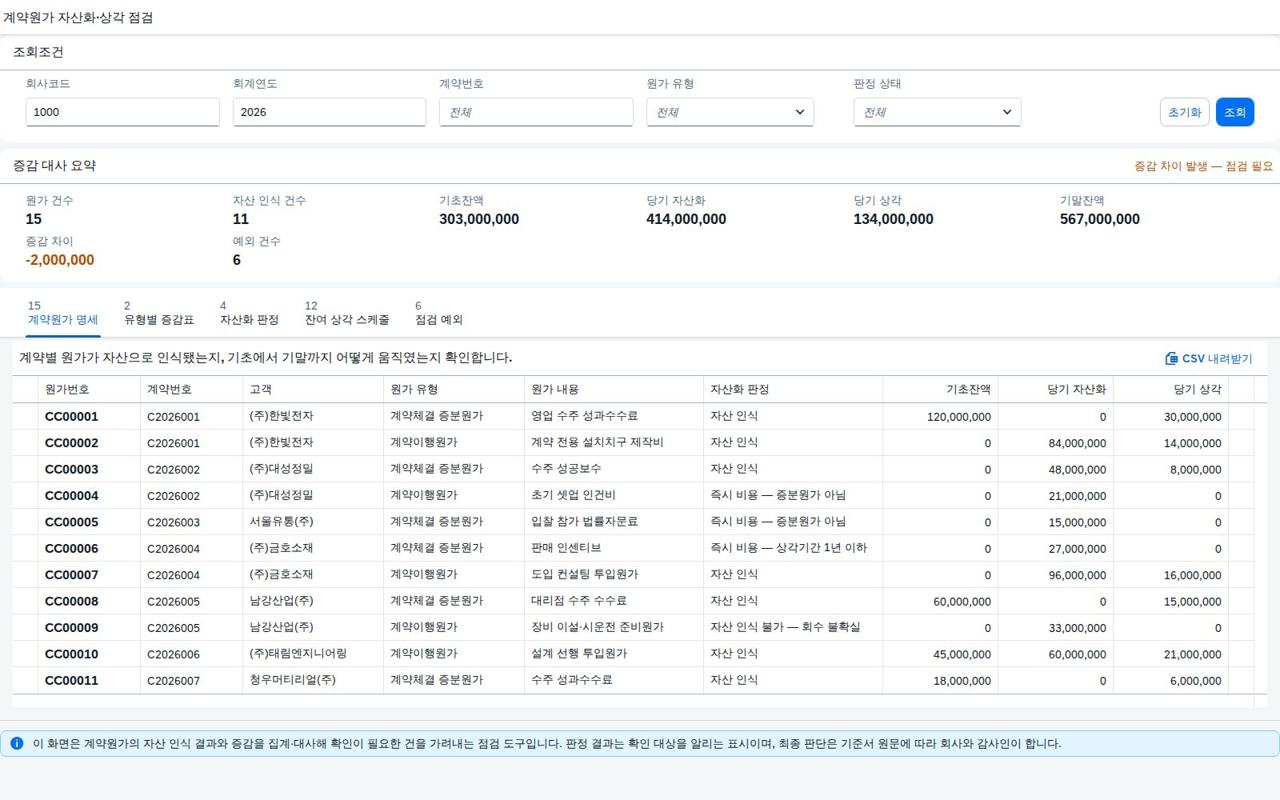 SAP 계약원가 자산화·상각 점검 — IFRS 15, 수주에 쓴 돈을 자산으로 남길지 먼저 가른다 화면