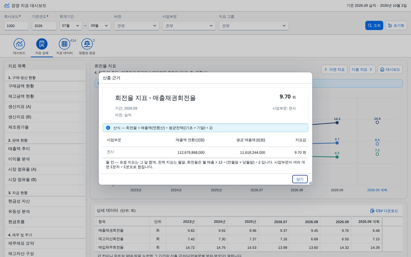 ⑥ 산출 근거 다이얼로그 ⑥ 산출 근거 다이얼로그