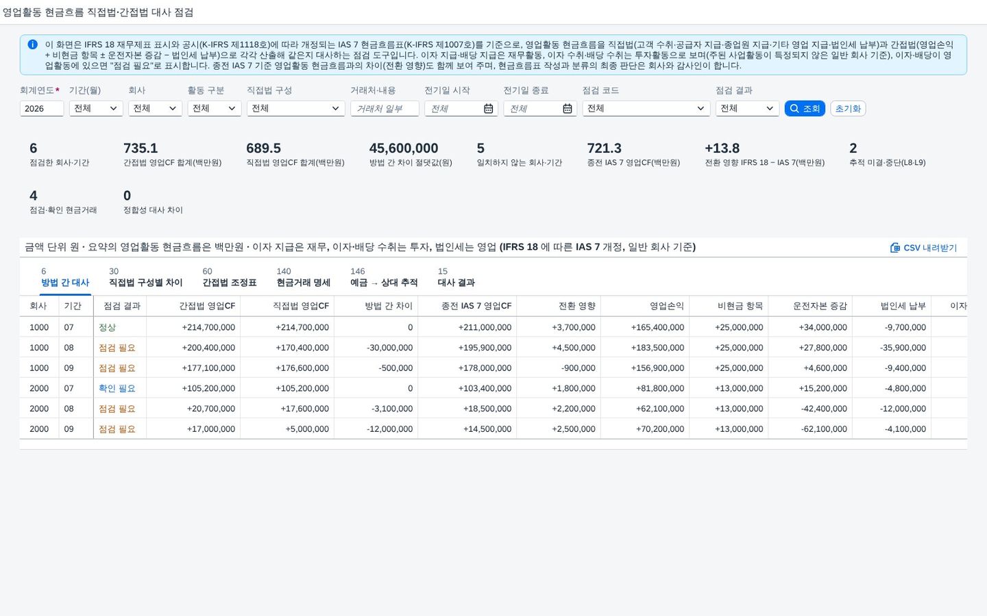 처음 연 화면 — 방법 간 대사 처음 연 화면 — 방법 간 대사