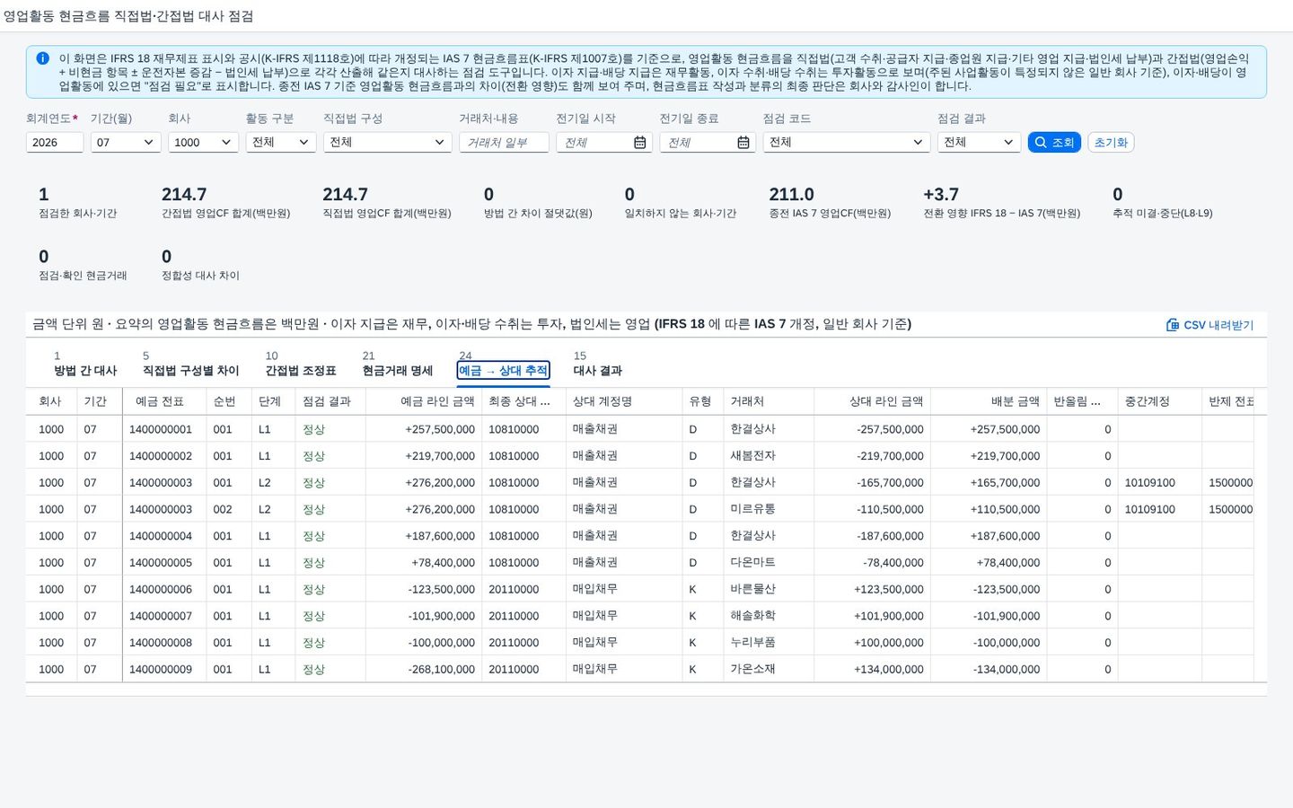 예금 → 상대 계정 추적 — 1000 · 7월 예금 → 상대 계정 추적 — 1000 · 7월