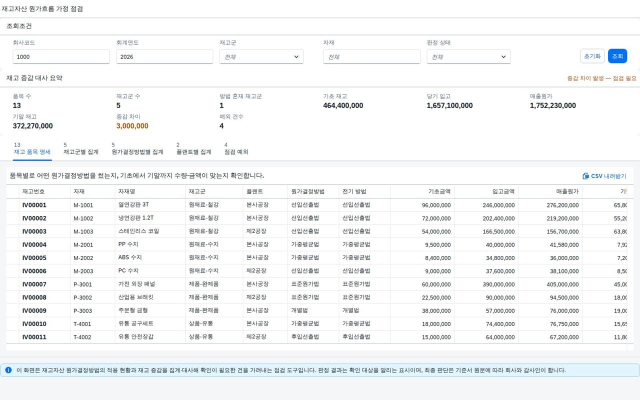 SAP 재고자산 원가흐름 가정 점검 — IAS 2, 같은 재고에 다른 단가가 붙어 있지 않은지 먼저 본다 화면