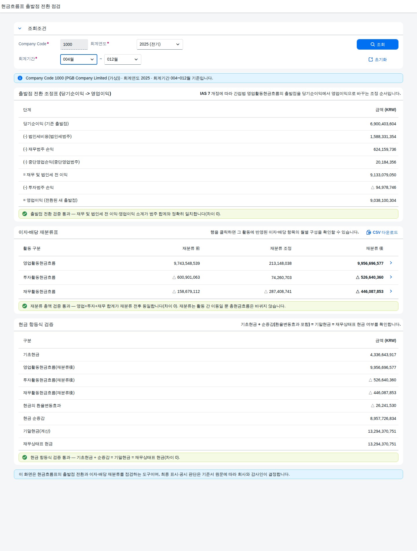 회계기간을 004에서 012월로 좁힌 조회 화면