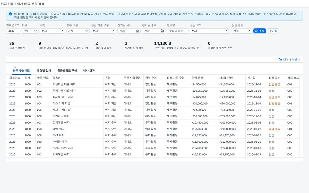 SAP 현금흐름표 이자·배당 분류 점검 — IFRS 18, IAS 7 개정으로 달라지는 이자·배당의 활동 구분을 전표로 다시 계산해 장부와 견준다 화면