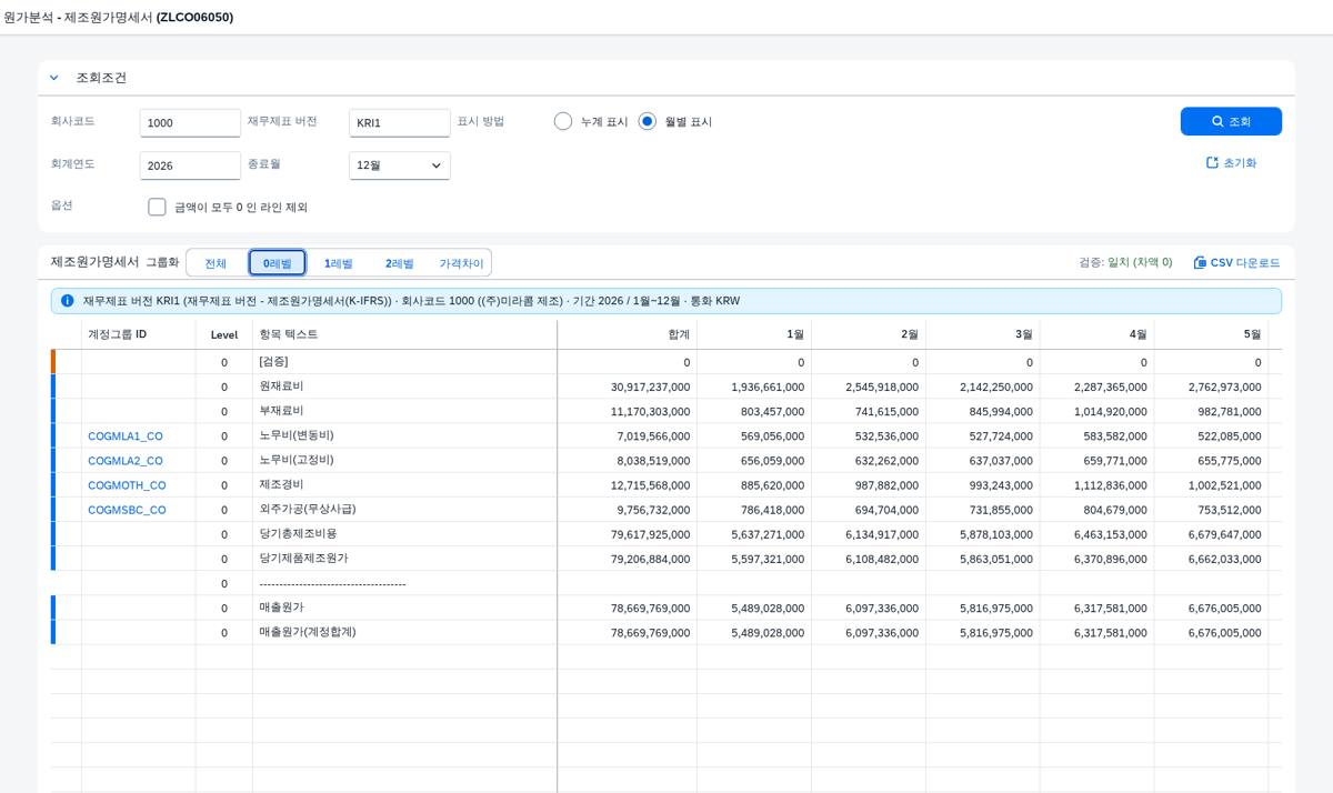 0레벨 그룹화 — 원가요소 소계와 매출원가 대사