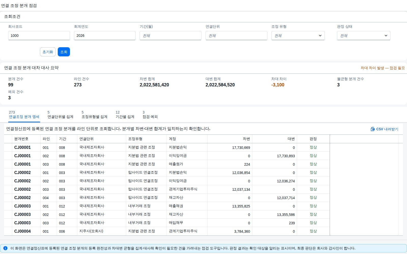 SAP 연결 조정 분개 점검 — 연결정산표에 오른 분개, 차변과 대변은 맞습니까 화면