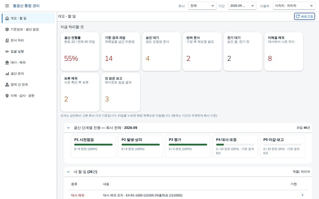 SAP 월결산 통합 관리 — 결산 과업부터 조정 전표 승인, 대사 예외, 차이 분석까지 한 앱에서 화면