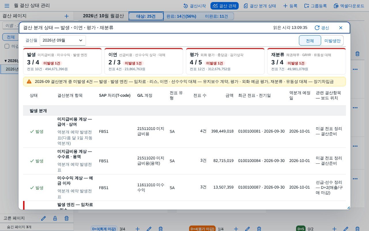 결산 분개 상태 — 발생 · 이연 · 평가 · 재분류