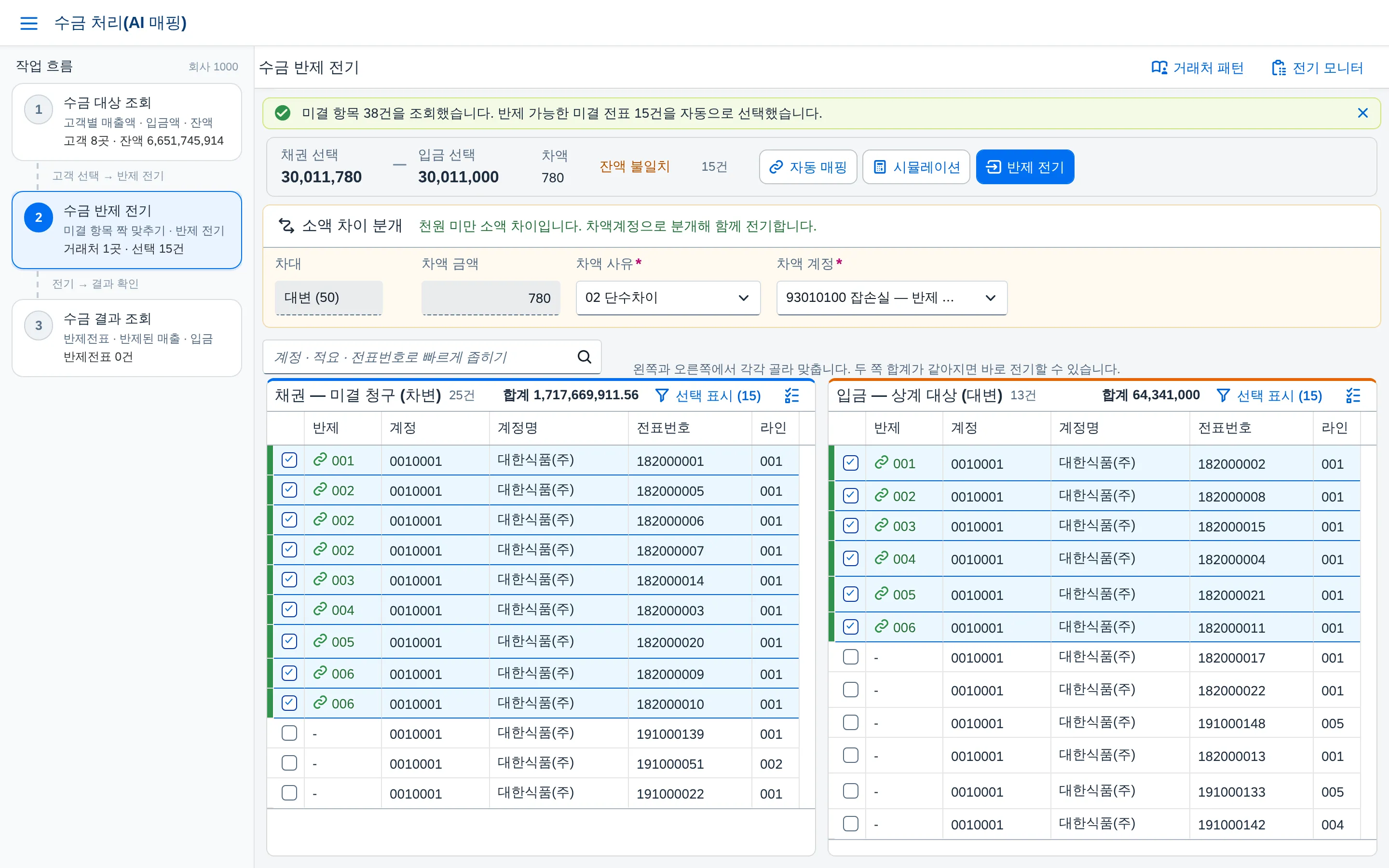 수금 처리(AI 매핑) — 수금 대상 조회부터 반제 번호 자동 매핑 · 소액 차이 분개 · 반제전표 출력까지 세 메뉴로 화면