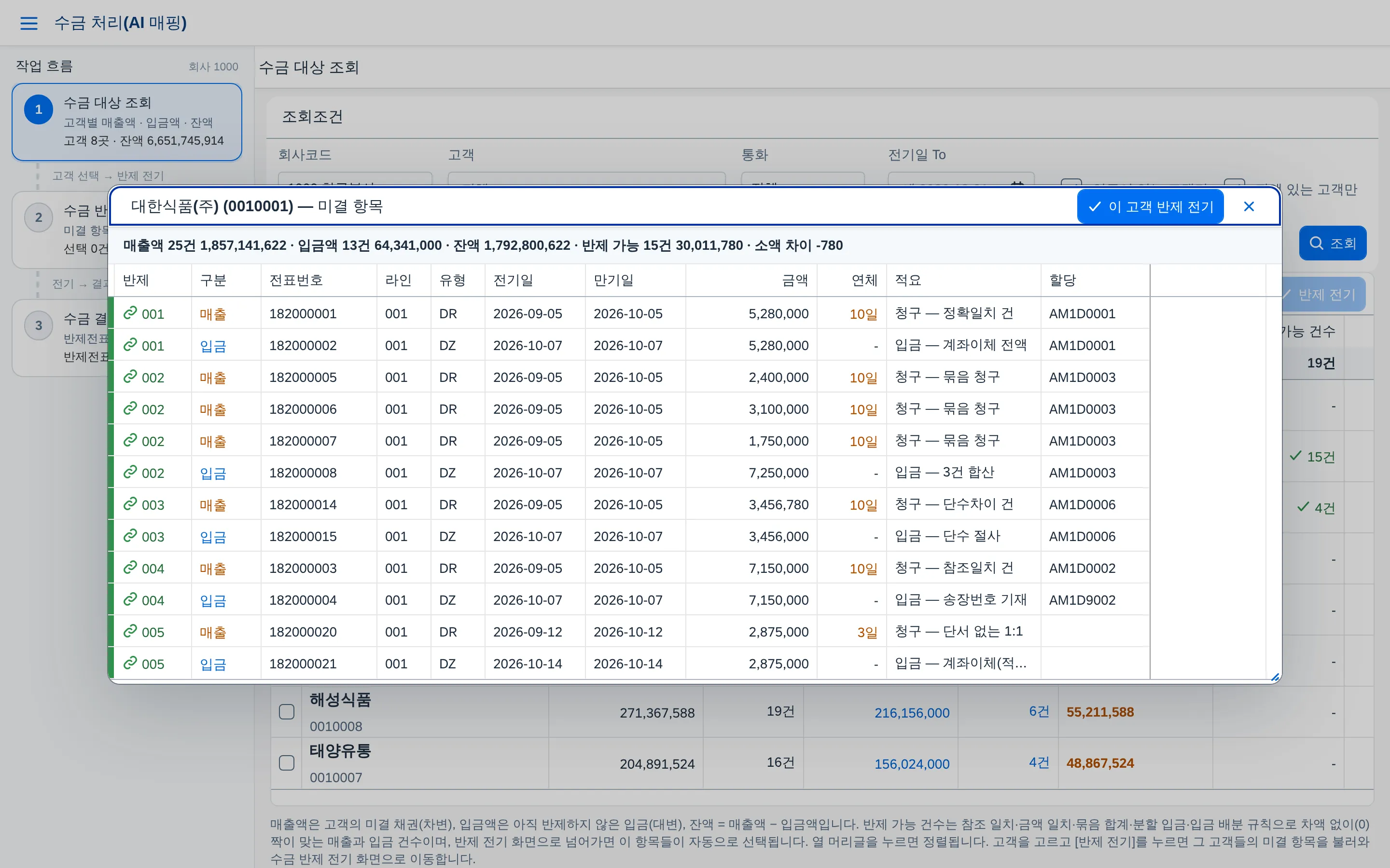 고객 미결 항목 — 반제 번호로 짝 보기