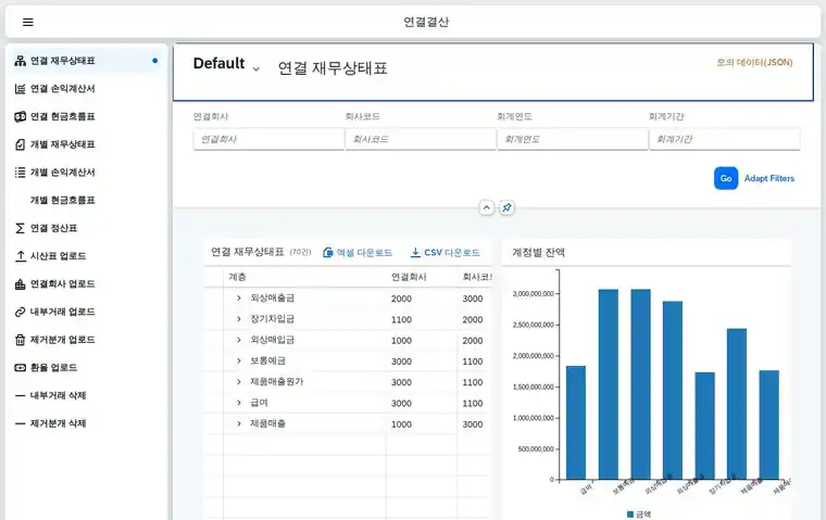 SAP 연결결산 — 여러 법인을 하나의 회사처럼 보이게 화면